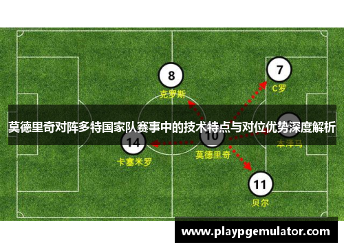 莫德里奇对阵多特国家队赛事中的技术特点与对位优势深度解析