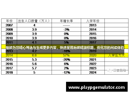 继续为您精心筛选与生成更多内容，快速呈现后续精简标题，优化您的阅读体验