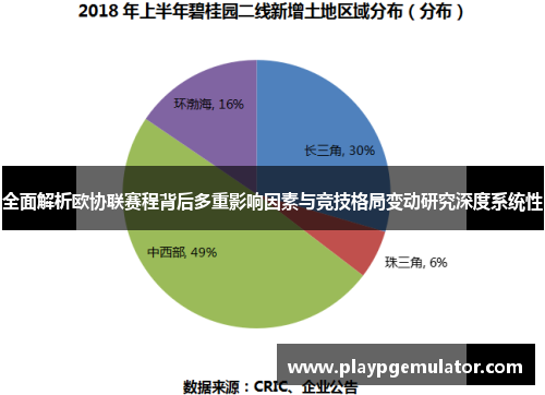 全面解析欧协联赛程背后多重影响因素与竞技格局变动研究深度系统性